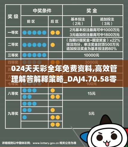 2024年天天开好彩资料,精细方案实施_GT87.794