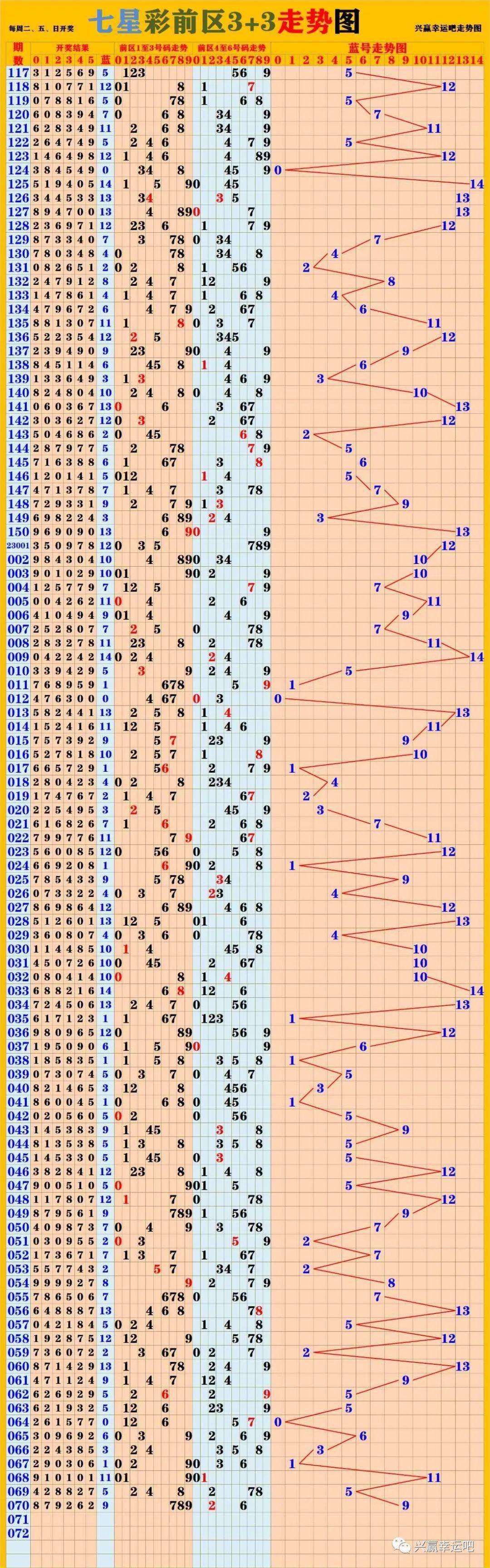 新澳门彩历史开奖记录走势图,快速落实响应方案_专属款65.262