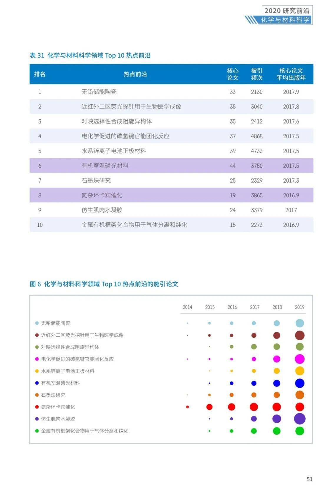 新澳2024正版资料免费公开,前沿评估解析_Device54.432