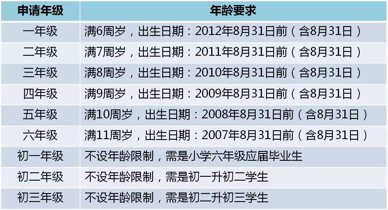 2024年12月5日 第54页