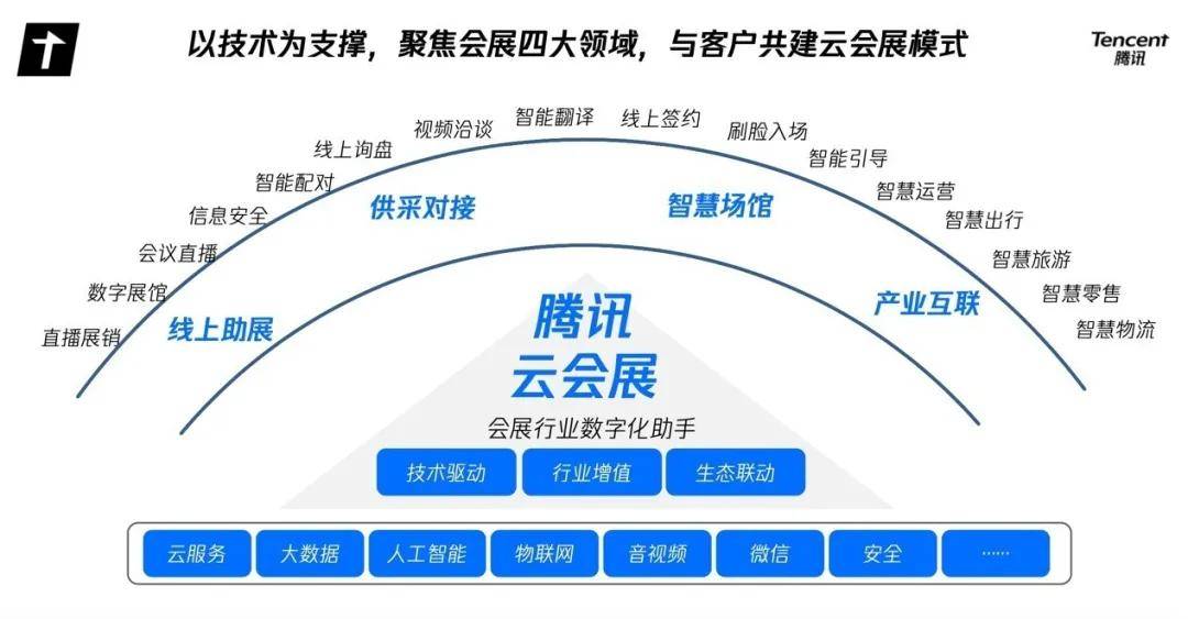 新澳门免费精准大全,最新解答方案_NE版74.521