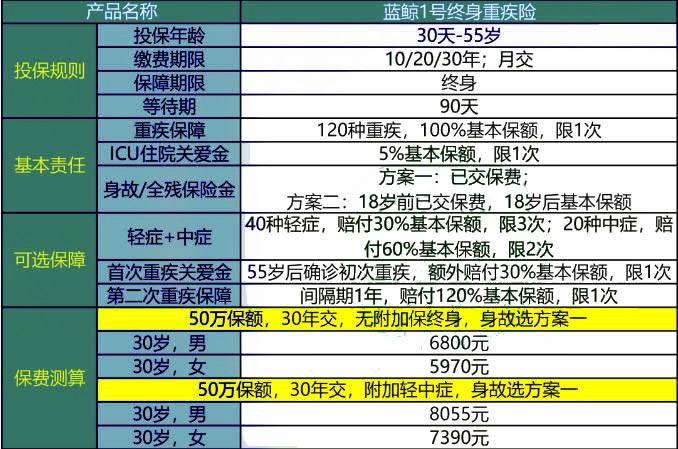 2024今晚澳门开什么号码,快速解答方案解析_S150.554