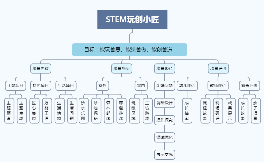 2024澳门正版资料大全免费大全新乡市收野区,详细解读落实方案_体验版63.506