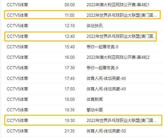 2024新澳门今晚开奖结果+开奖,迅速执行设计计划_运动版93.512