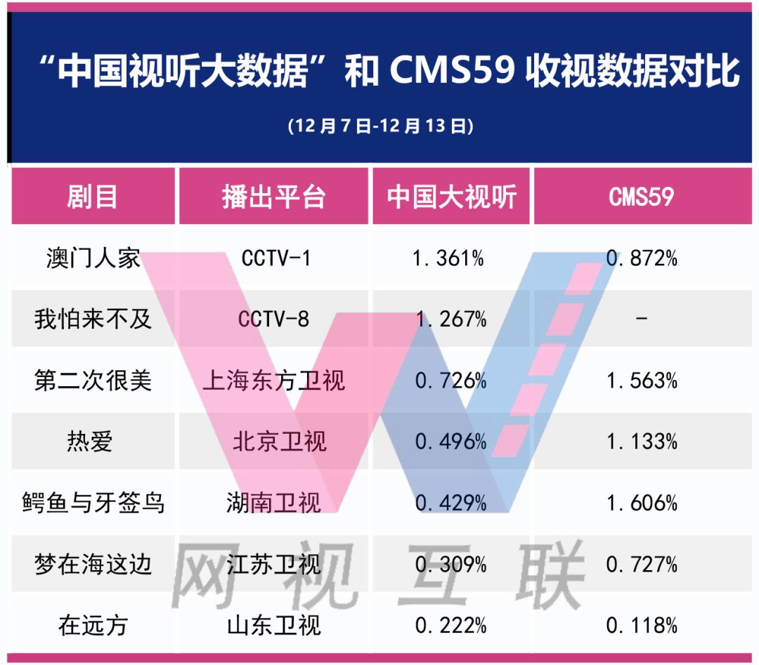 2024新澳今晚资料免费,全面数据策略解析_pack85.257