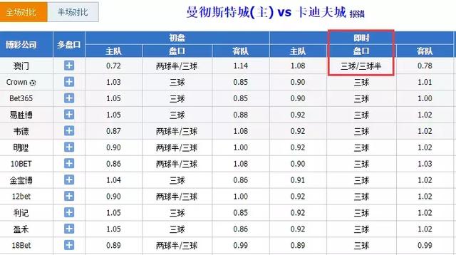 今晚澳门码特开什么号码,科学化方案实施探讨_限量款6.584