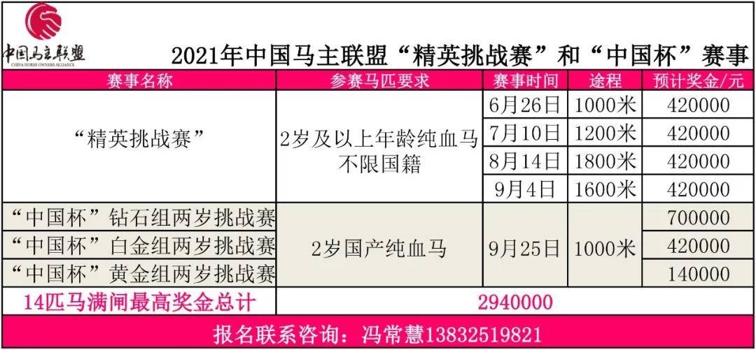 2024年澳门特马今晚号码,专家评估说明_精英版82.656