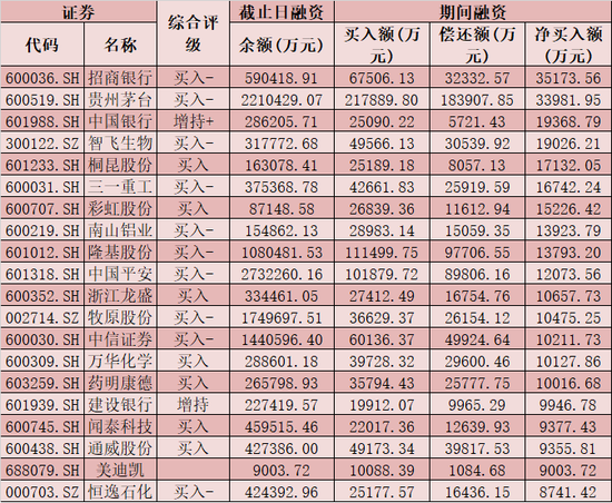 2024澳门天天开好彩精准24码,经验解答解释落实_限量款28.310