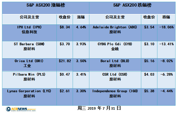 新澳历史开奖记录查询结果,广泛的解释落实支持计划_Pixel88.932