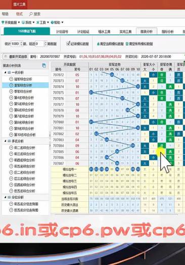 新澳六开彩天天开好彩大全,数据导向实施策略_QHD93.46