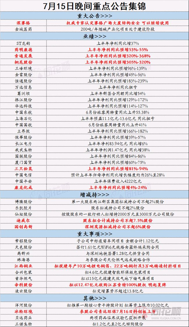 2024年正版资料免费大全一肖 含义,现状解答解释落实_ChromeOS64.459