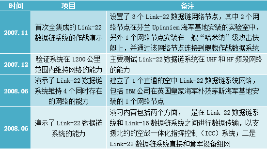 新澳天天开奖资料大全,实地验证执行数据_LE版70.888