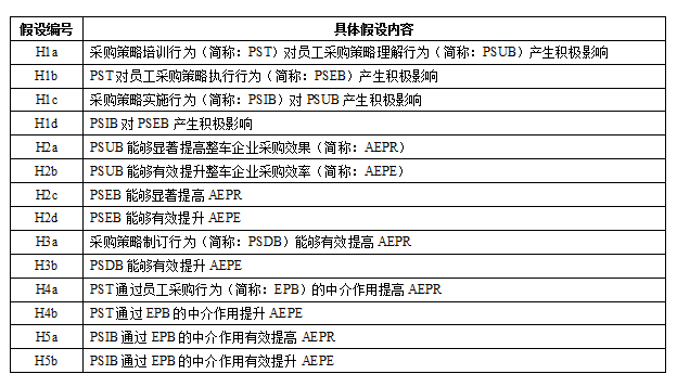 一码一肖一特一中2024,深入分析定义策略_Essential88.916