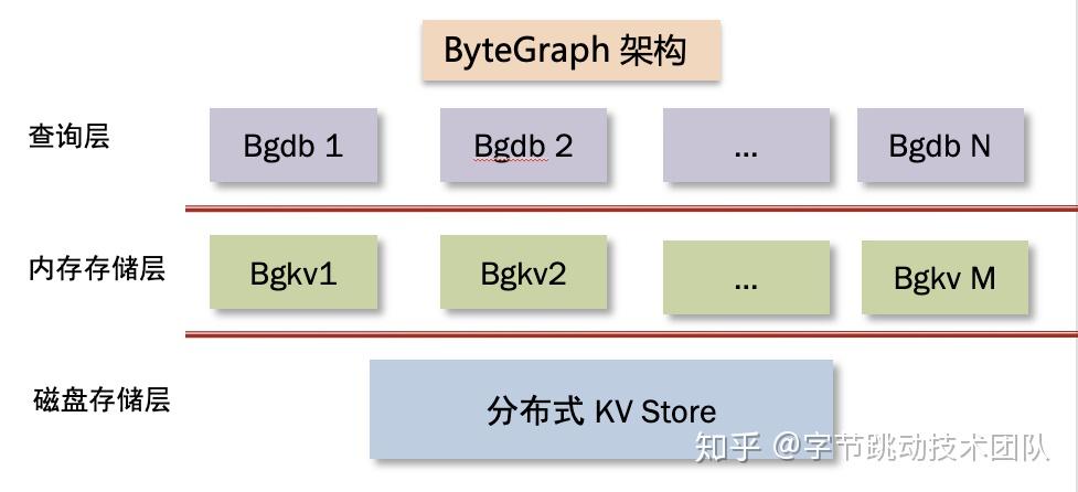 2024年澳门大全免费金锁匙,数据驱动方案实施_高级款31.110