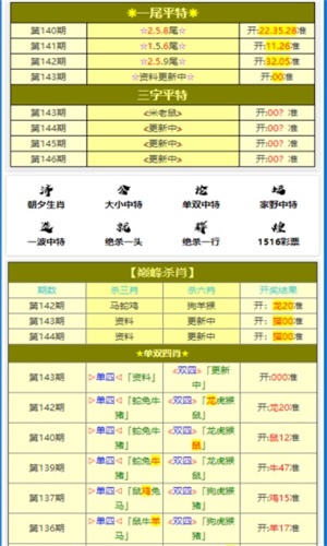 黄大仙三肖三码最准的资料,正确解答落实_进阶版15.233