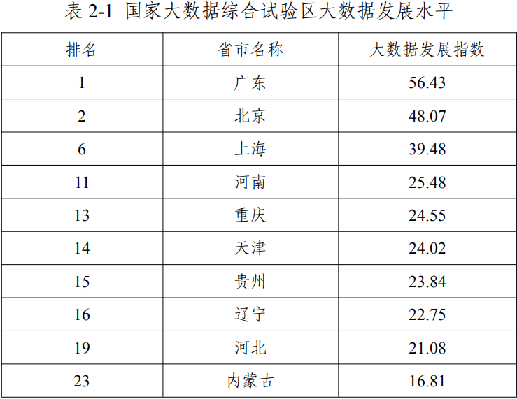 澳门开奖结果+开奖记录表013,实地数据评估执行_影像版80.730