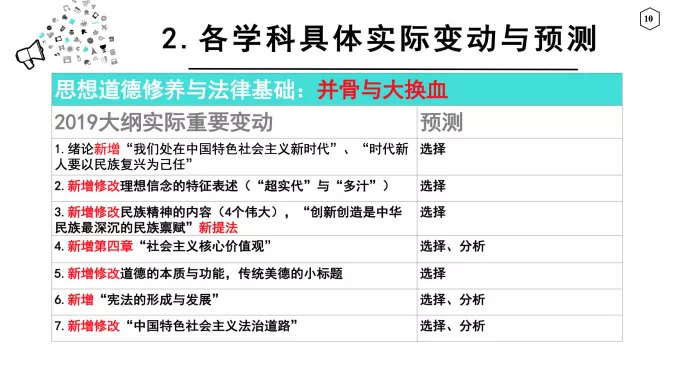 新澳门2024年正版免费公开,前沿评估解析_XE版97.965