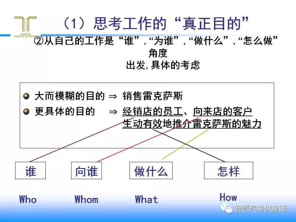 新澳精准资料免费大全,快速响应策略解析_Console28.481