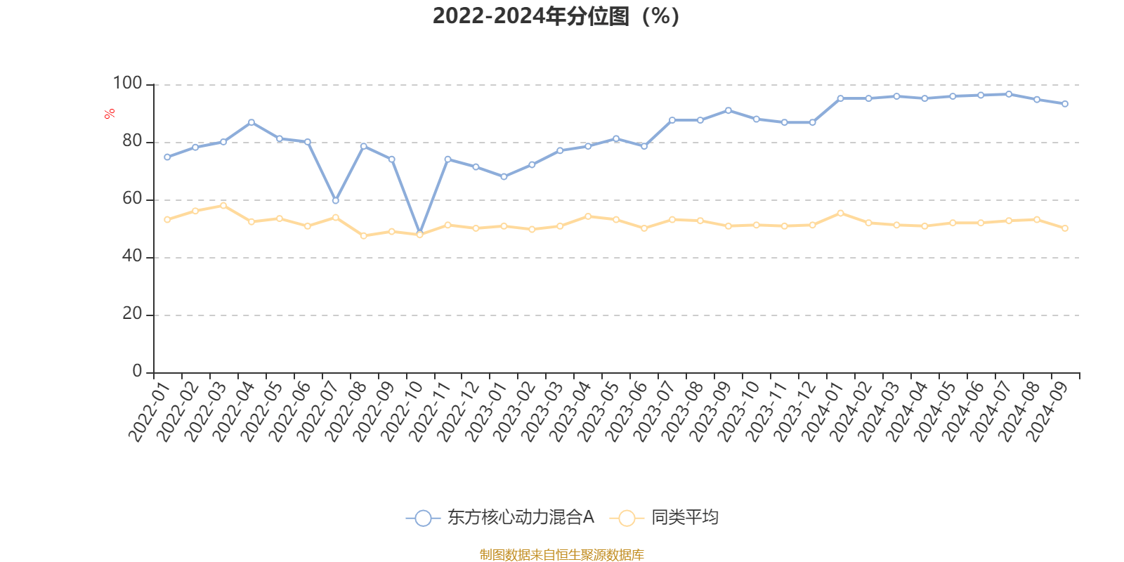 澳门六开彩开奖结果开奖记录2024年,决策资料解释落实_W29.131