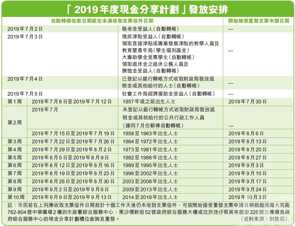 2024年新澳开奖结果,实地计划设计验证_专业款54.199