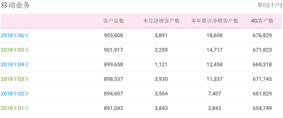 新澳门彩天天开奖资料一,数据导向执行解析_特别版16.753