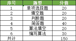 2024十二生肖49码表,专业解析说明_限定版16.838