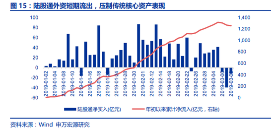 轩辕丶玉儿 第2页