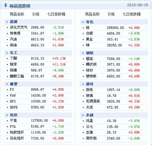 2024年12月6日 第66页