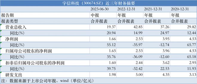 新2024澳门兔费资料,战略性实施方案优化_Pixel27.753