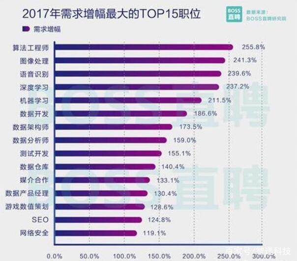 新澳2024今晚开奖结果,新兴技术推进策略_HDR版99.376