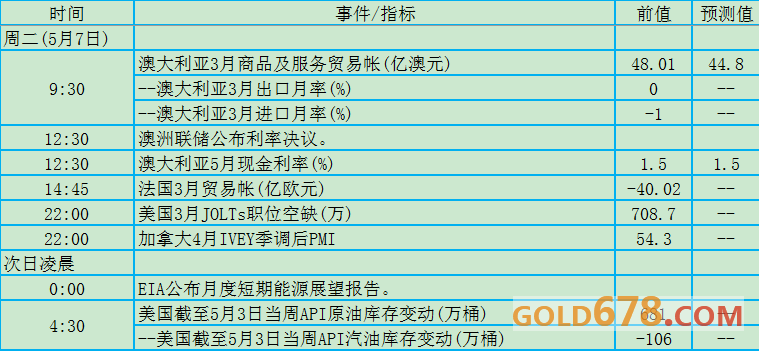 新澳好彩免费资料查询最新,实地分析考察数据_专属版98.722