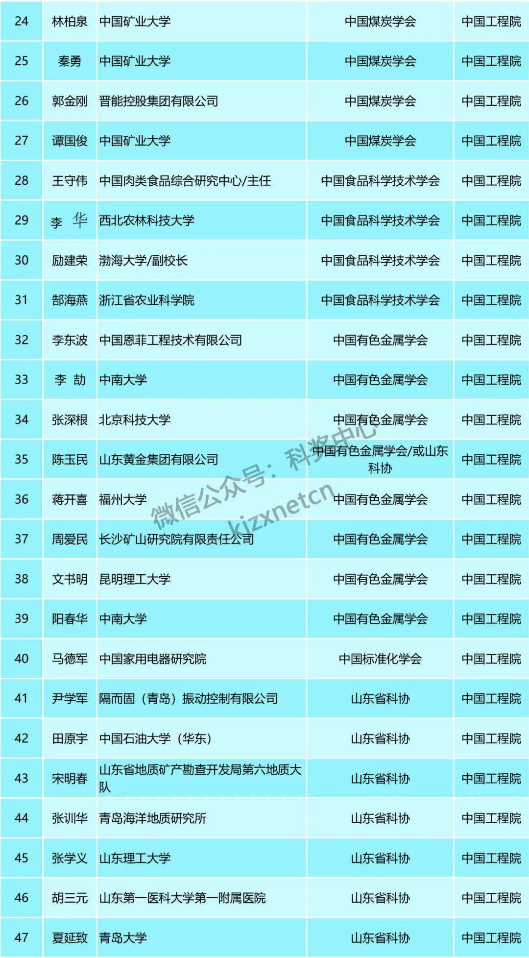 2024澳门特马今晚开奖香港,广泛的关注解释落实热议_QHD24.79