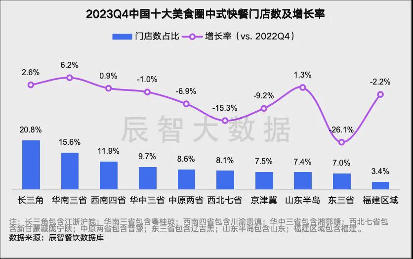 新澳2024年最新开奖结果,精确数据解释定义_标配版30.33