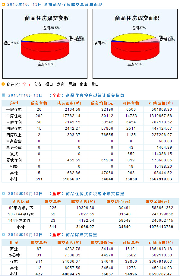 新澳天天开奖资料大全最新,实地考察分析数据_特别款58.235