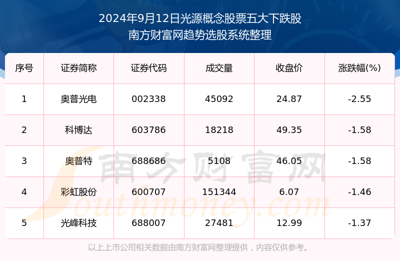 2024澳门特马今期开奖结果查询,详细数据解释定义_WP51.278