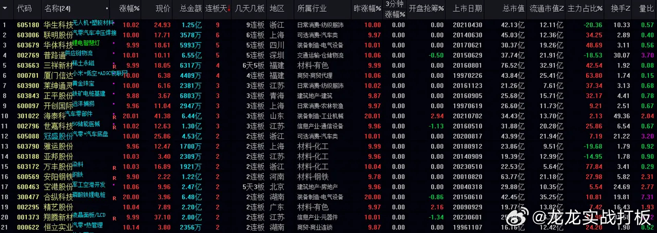 2024澳门天天开好彩精准24码,实地应用验证数据_Chromebook95.583