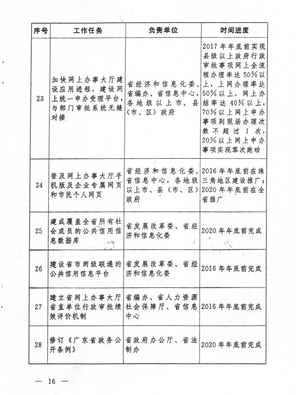 最准一肖一码一孑一特一中,完善的机制评估_SE版87.922