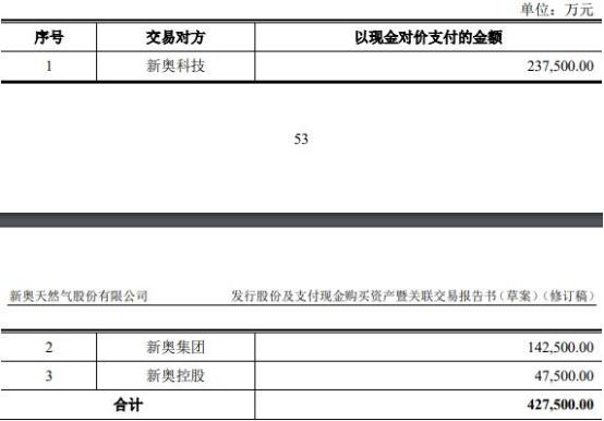 2024新奥资料免费49图库,平衡性策略实施指导_U34.29