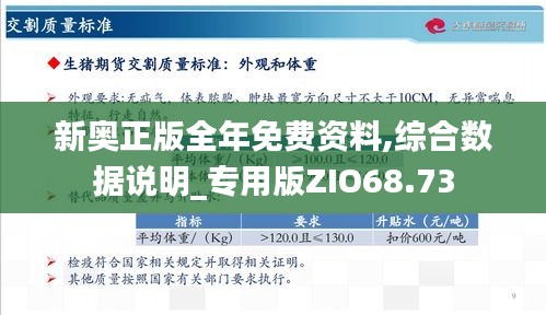 新奥精准资料免费提供(综合版),时代资料解释落实_V284.707