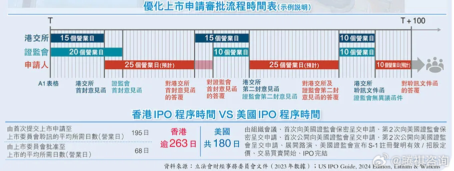 香港三期必开一期免费_,前沿说明解析_BT29.224