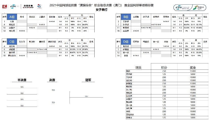 澳门一码一肖一特一中Ta几si,连贯性执行方法评估_专业版81.717