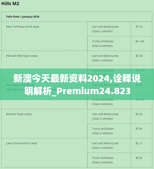 2024新澳正版资料最新更新,最佳精选解释落实_Essential22.933