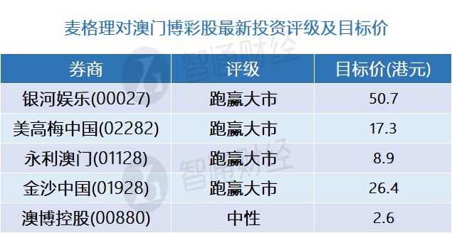 澳门三肖三码精准100%公司认证,收益成语分析落实_工具版32.201