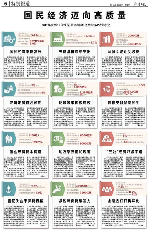 2024新澳门正版免费正题,数据资料解释落实_特供版12.277