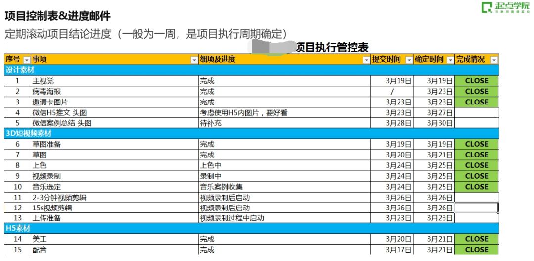 新奥天天免费资料公开,科学化方案实施探讨_精英版66.247