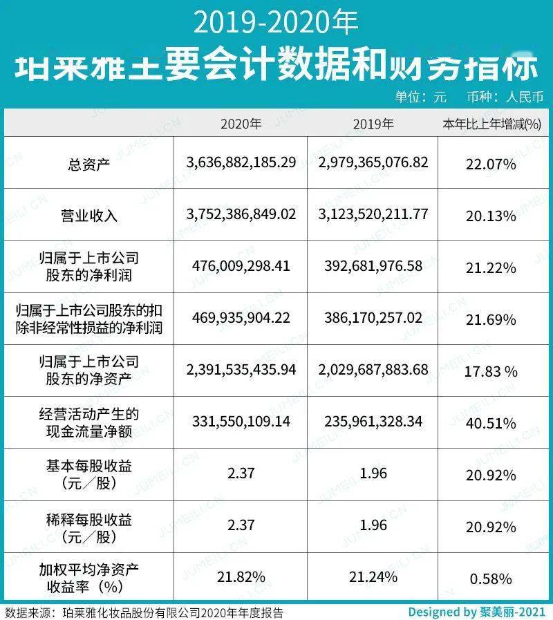 澳门一码一肖一特一中直播,决策资料解释落实_4K版57.752