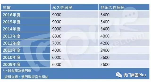 2024年今晚澳门开特马,标准化程序评估_MT75.272