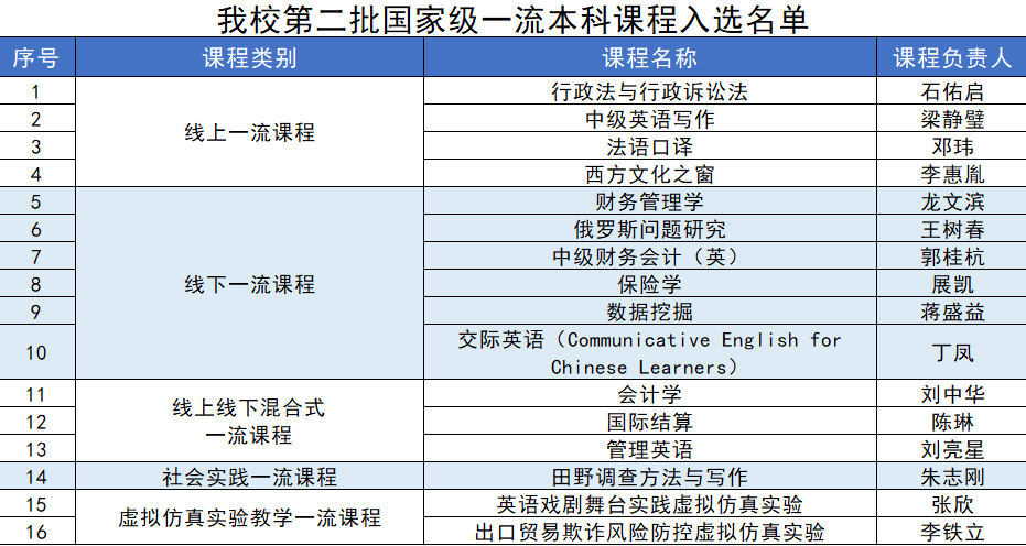 澳门六开奖结果2024开奖记录今晚,标准化程序评估_模拟版17.759