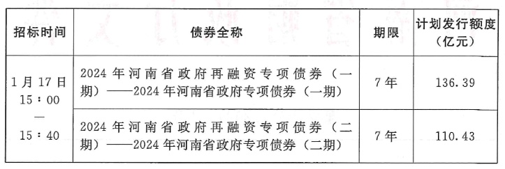 2024新澳门6合彩官方网,数据资料解释落实_Gold65.246