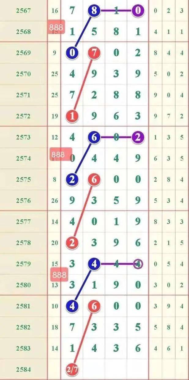 最准一肖一码一一子中特7955,现状解答解释定义_SE版63.326